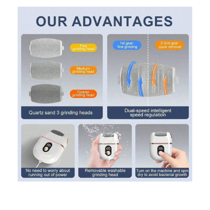 Rechargeable Electric Callus Remover – Waterproof Foot File with 2 Rollers & Display Screen