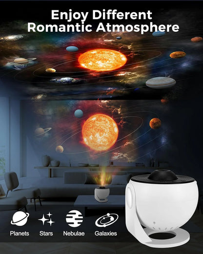 12-in-1 Planetarium Galaxy Projector – Star & Nebula Night Light for Kids & Adults