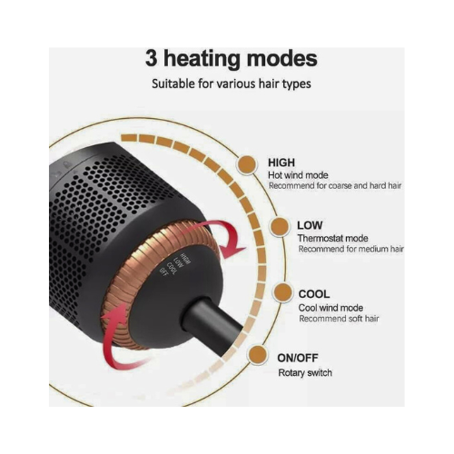 Joy Professional 2-in-1 Hot Air Styling Comb | Electric Hair Dryer & Straightener Brush | Multi-Style Hot Air Brush for Fast Drying & Smooth Styling - megamartuae