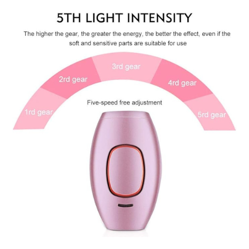 Laser Hair Removal for Women | Mini At-Home Device - megamartuae