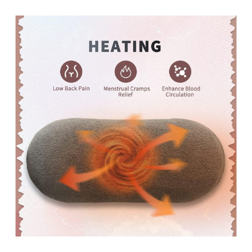 Period Belt Menstrual Cramp Relief – Heating Pad with 3 Temps & 4 Massage Modes - megamartuae